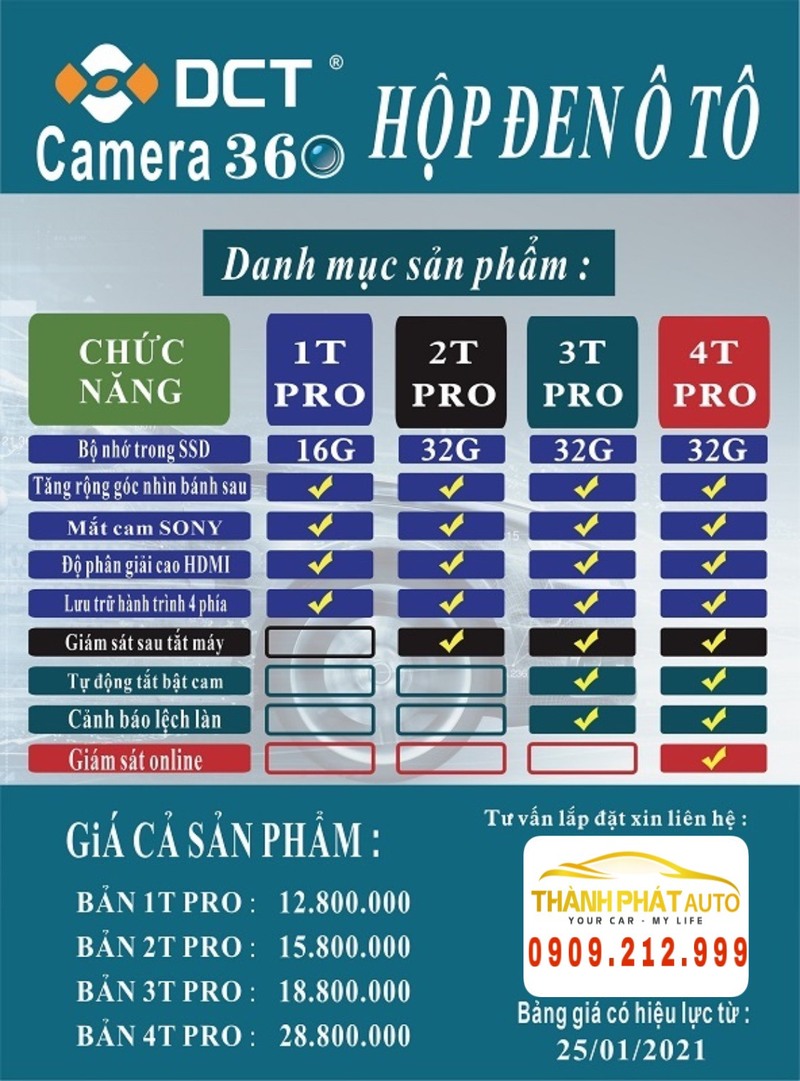 bang-bao-gia-lap-dat-camera-360-dct-t3-pro