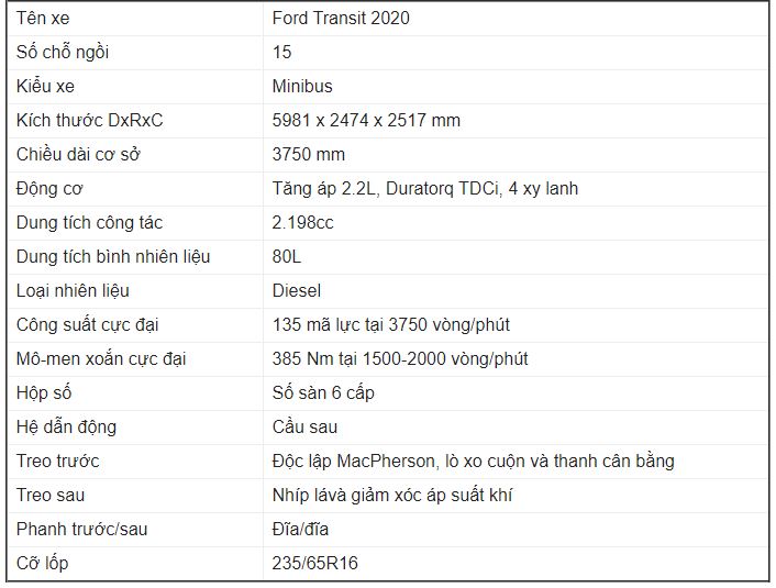 thong-so-ky-thuat-xe-ford-transit-2020