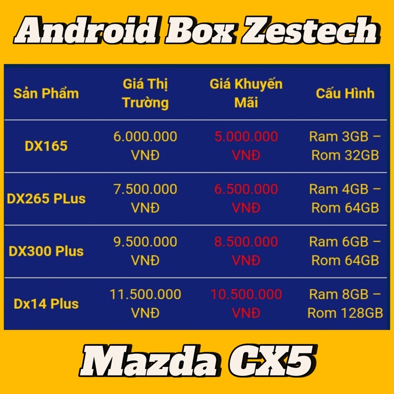 báo gái android box zestech cx5