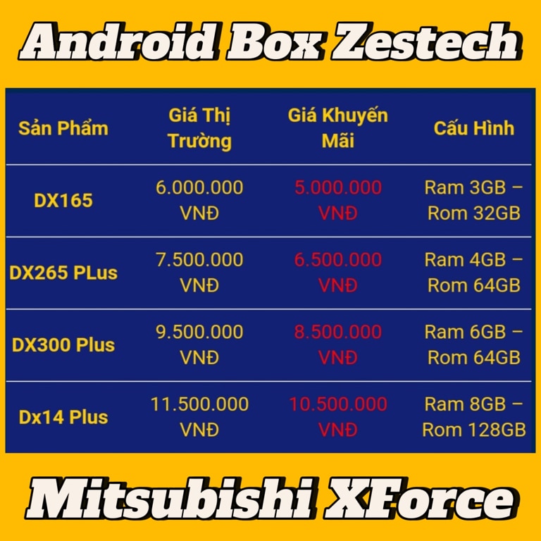 báo giá android box zestech xforce