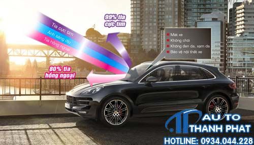 Dán Phim Cách Nhiệt cho Xe Hyundai Tucson_thanhphatauto.vn