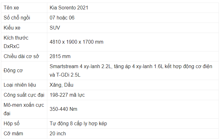 dong-co-kia-sorento-2021
