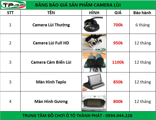 bang-gia-camera-lui-xe-o-to
