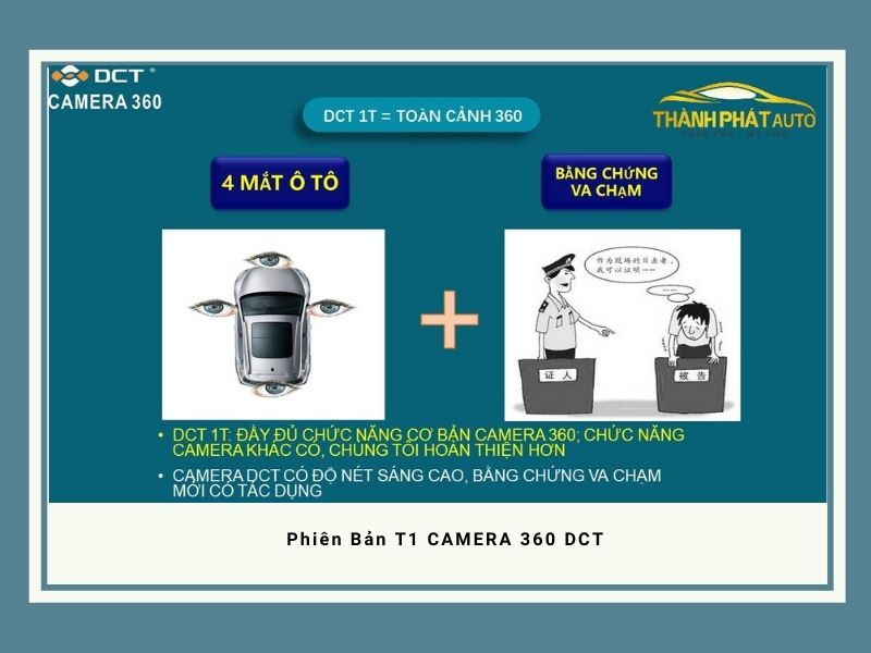 Sản Phẩm Camera 360 DCT Chính Hãng