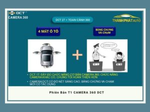 camera-360-dct-t1