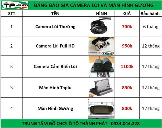 gia-camera-lui-man-hinh-guong