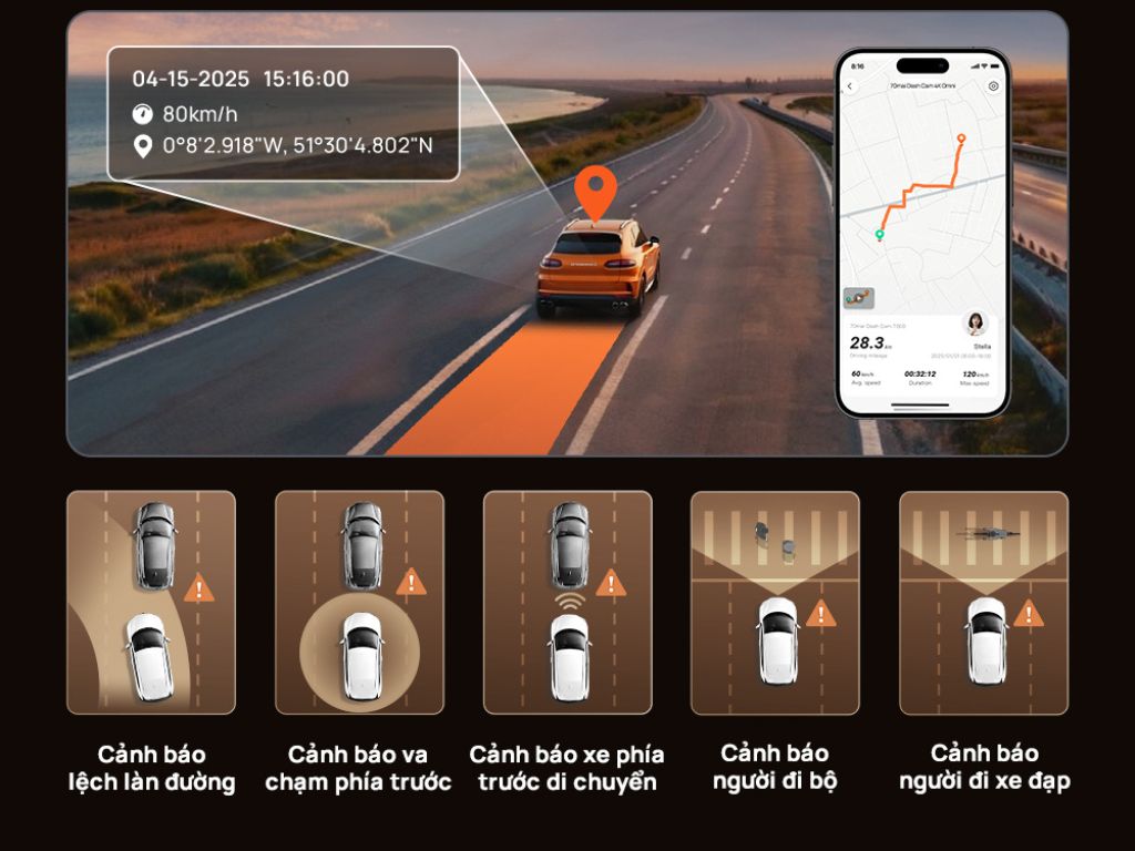 Camera Hành Trình 70mai T800