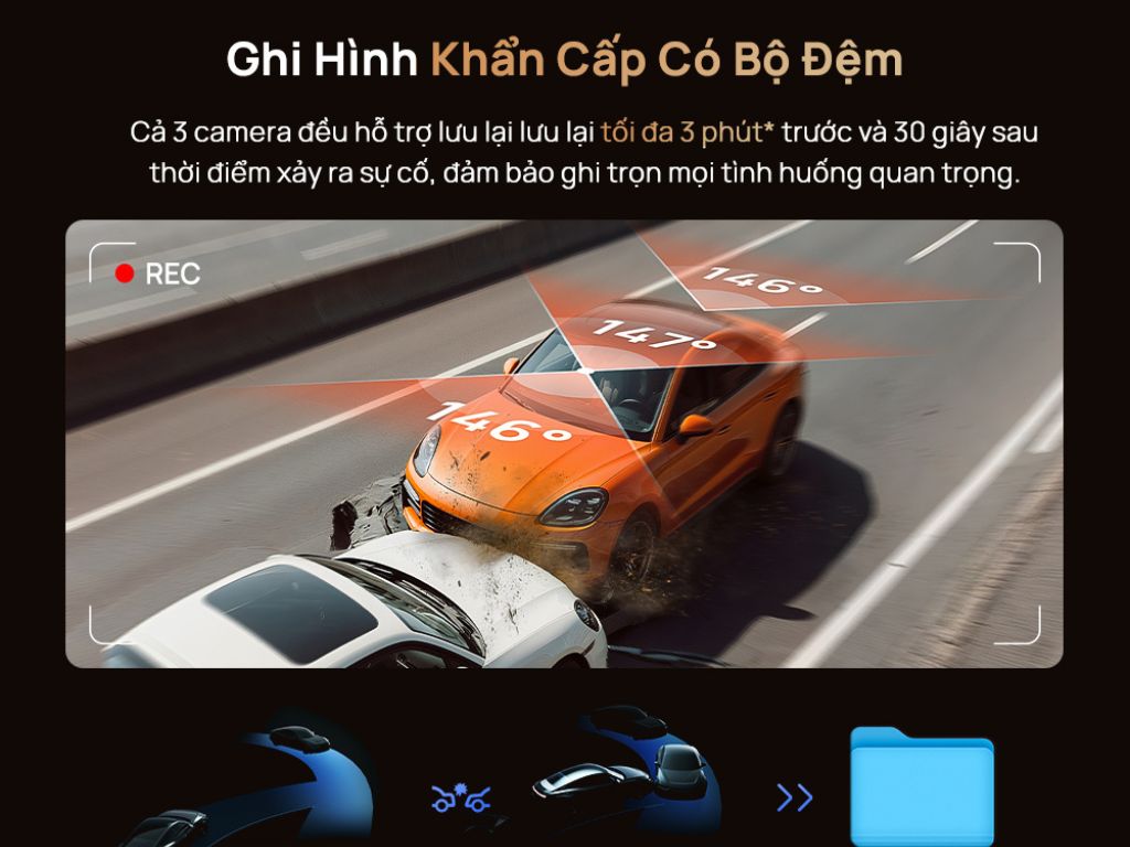 Camera Hành Trình 70mai T800