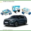 Độ Đèn Kia Sedona 2021 - Địa Chỉ Lắp Đặt Đèn Uy Tín Giá Tốt TPHCM