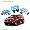 Độ Đèn Bi LED Vòng Angel Eyes Kia Sportage 2011 - Địa Chỉ Gắn Chính Hãng TPHCM