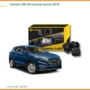 Camera 360 độ Hyundai Tucson 2018 - Địa Chỉ Lắp Đặt Camera 360 Uy Tín TPHCM